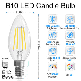 GvvooHome E12 candelabra bulb dimmable and energy saving for mood lighting