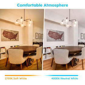 GvvooHome E12 energy-saving 6W bulb replaces 60W incandescent efficiently