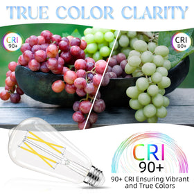 GvvooHome 90+ CRI reveals true colors for artful displays and color-sensitive tasks.