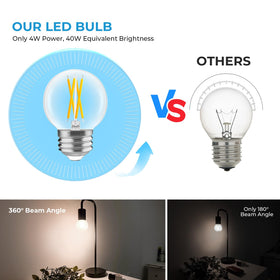 GvvooHome E26 socket globe light fits ceilings and fans.
