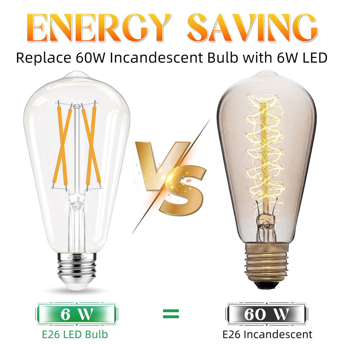 GvvooHome Edison bulb delivers 60W-equivalent brightness with efficiency.