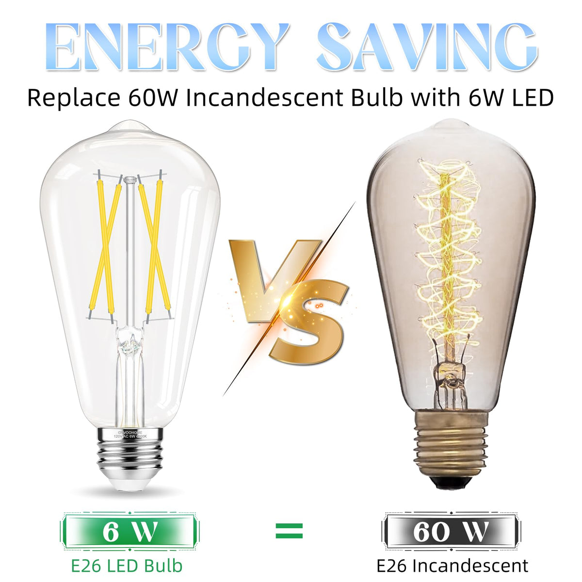 GvvooHome Edison bulbs feature 90 CRI for true color rendering.
