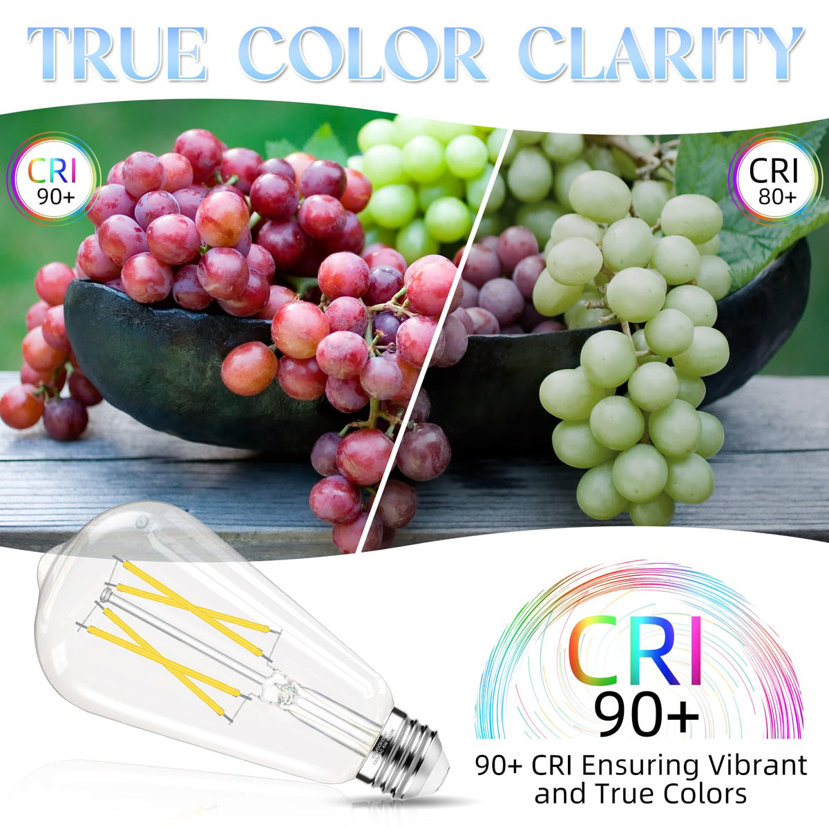 GvvooHome Edison bulbs with E26 base fit standard fixtures easily.