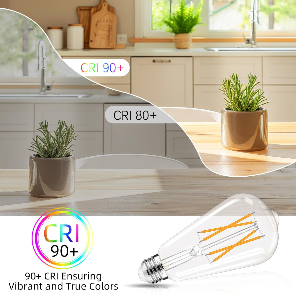 GvvooHome energy-efficient lighting reduces electricity use over time