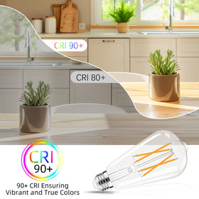 GvvooHome energy-efficient lighting reduces electricity use over time