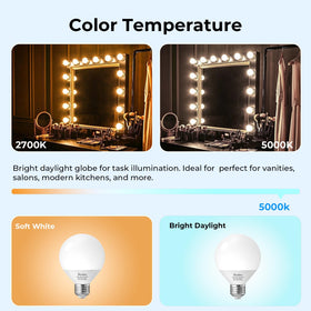 GvvooHome G25 globe bulb for makeup station enhances makeup accuracy