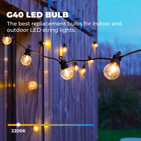 GvvooHome energy-saving 1W bulbs reduce consumption in long events.