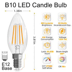 GvvooHome dimmable LED B12 candle bulb for smooth brightness control.
