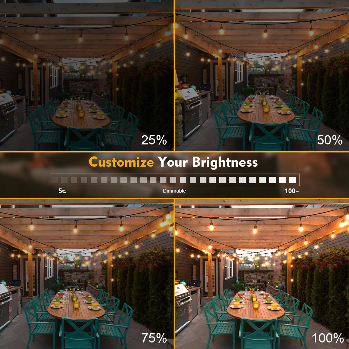 GvvooHome S14 waterproof bulb designed for all-weather use