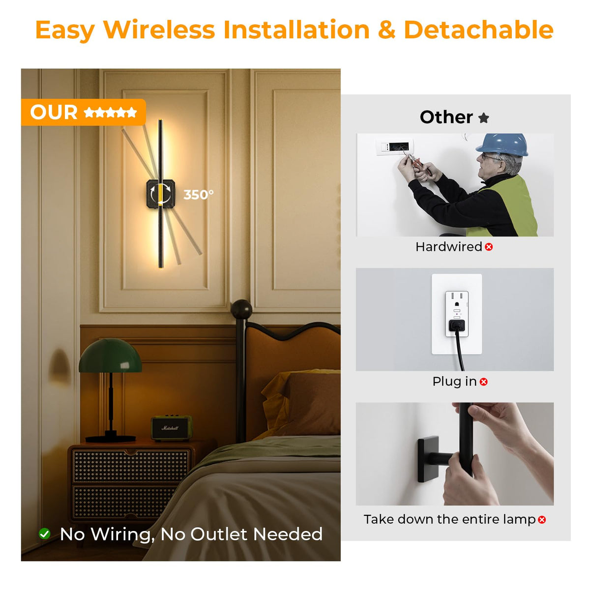 GvvooHome light tubes rotate 360 degrees for precise lighting angles