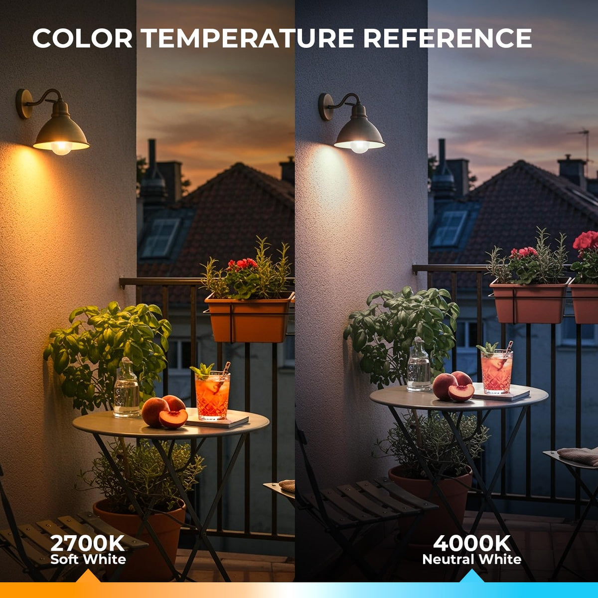 GvvooHome neutral white 4000K globe suitable for living spaces.