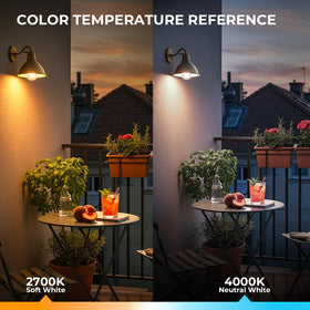 GvvooHome neutral white 4000K globe suitable for living spaces.