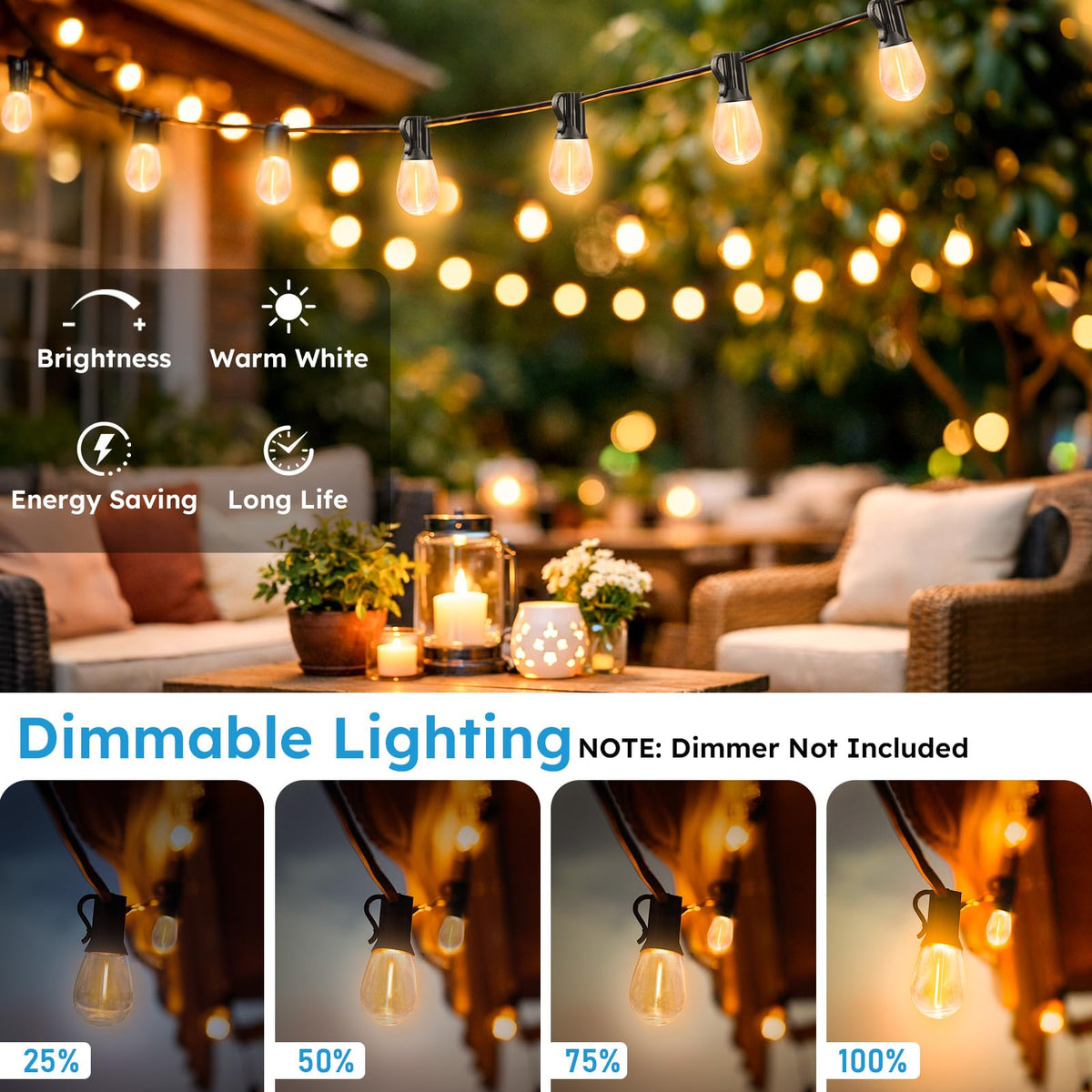 GvvooHome S11 shatterproof bulbs close-up for durable outdoor lighting.