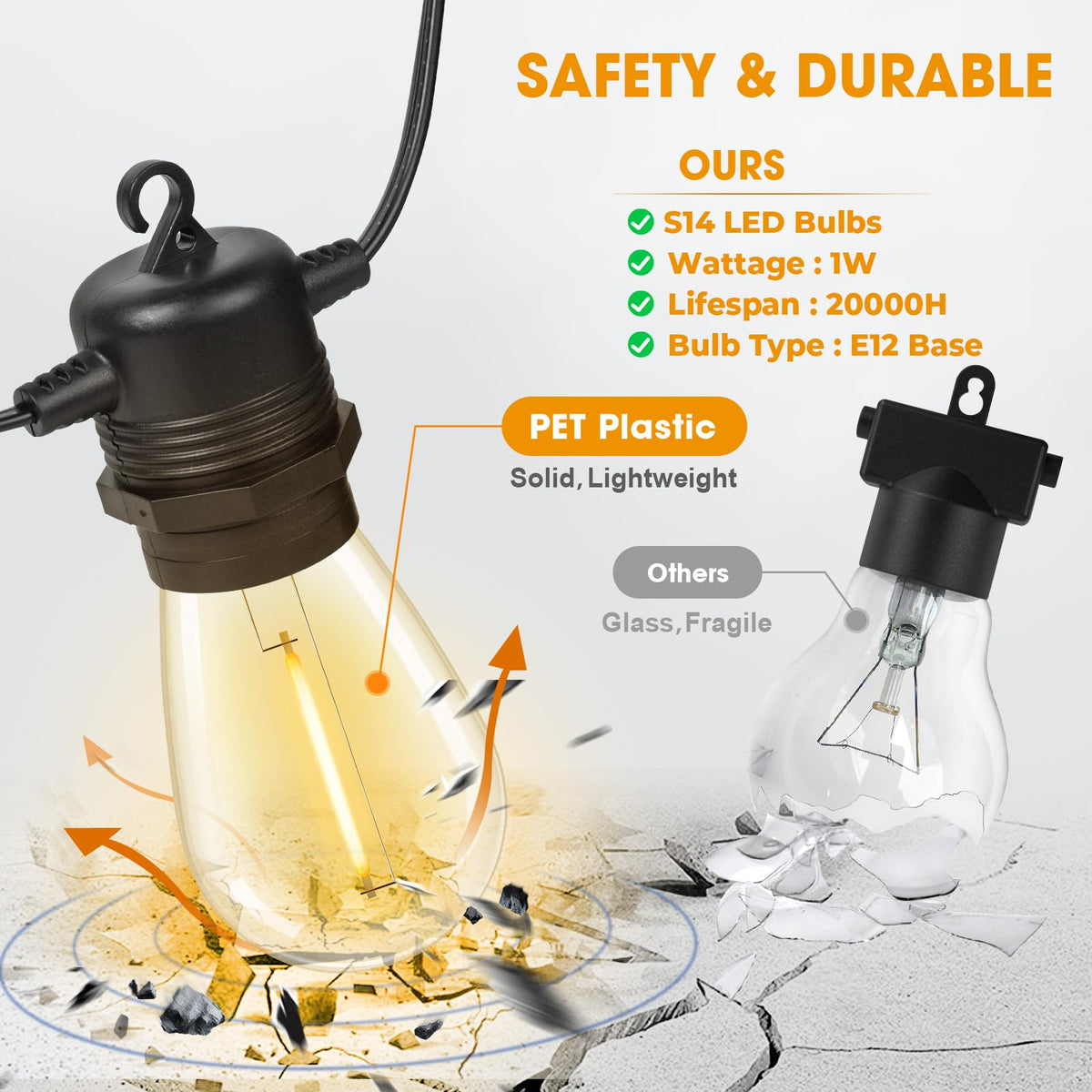 GvvooHome S14 bulbs close-up highlighting durability and safety.