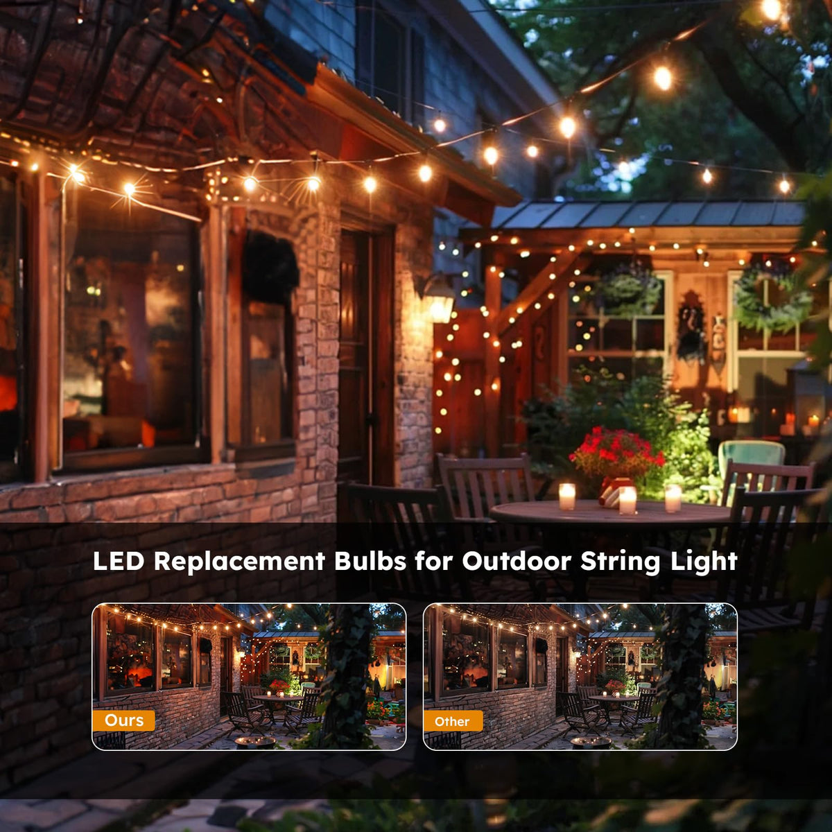 GvvooHome S14 shatterproof PET bulb enhances outdoor safety and longevity