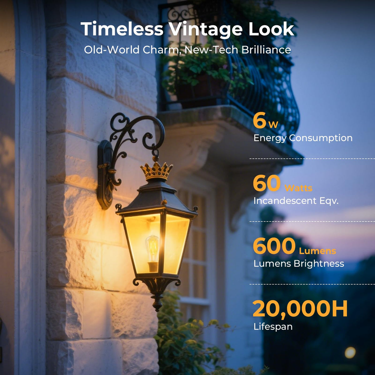 GvvooHome ST58 vintage LED bulb with clear glass adds nostalgic charm