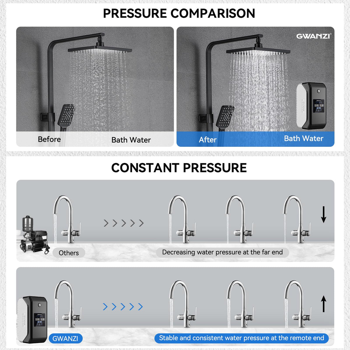 Gwanzi water-cooling reduces noise, keeping operation around 30 dB.