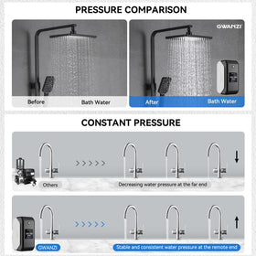 Gwanzi water-cooling reduces noise, keeping operation around 30 dB.