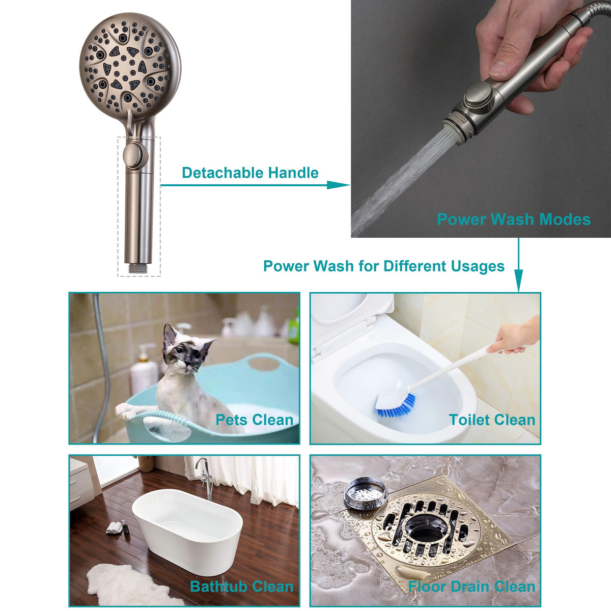 GwernKB overhead bracket keeps the shower head within reach.