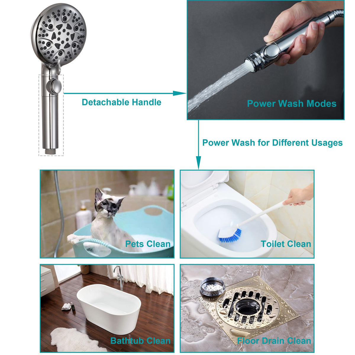 GwernKB pause function helps conserve water during shampooing