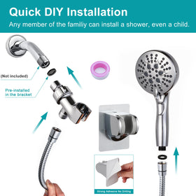 GwernKB 1.75 GPM regulator supports efficient water use.