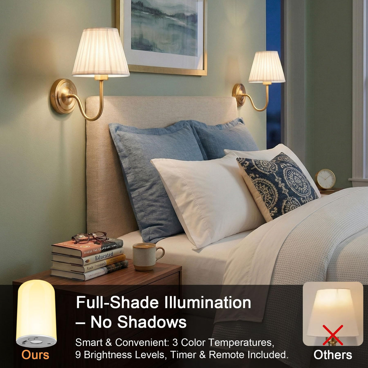 GWONER wall sconce remote controls offer convenient lighting adjustments
