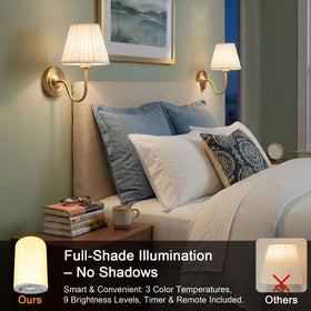GWONER wall sconce remote controls offer convenient lighting adjustments