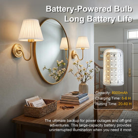 GWONER wireless wall sconce installation suitable for rentals and tight spaces