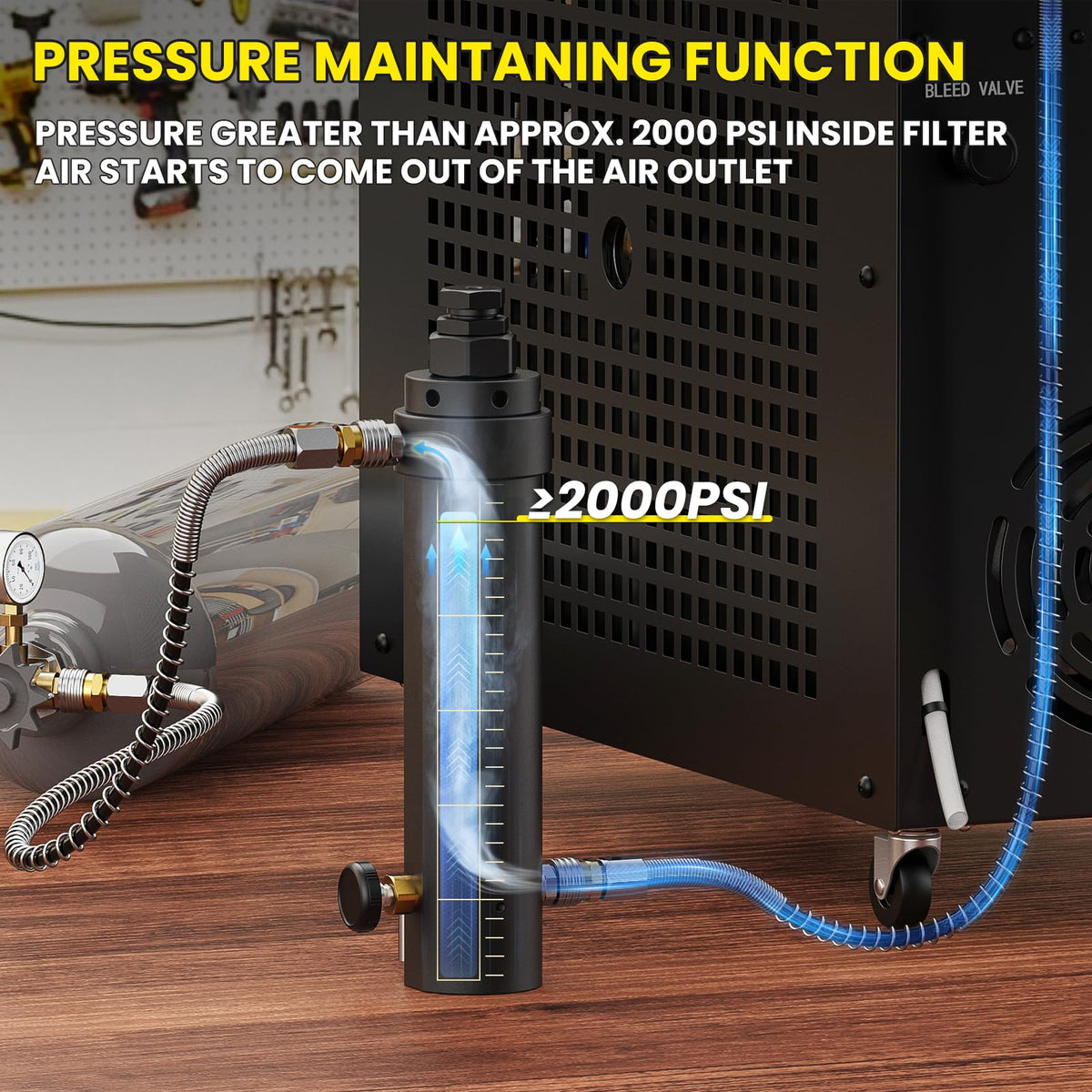 GX pump filter media with activated carbon and sieves for oil and moisture removal