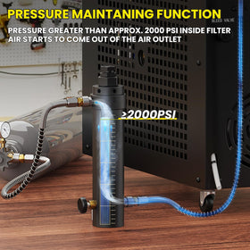 GX pump filter media with activated carbon and sieves for oil and moisture removal