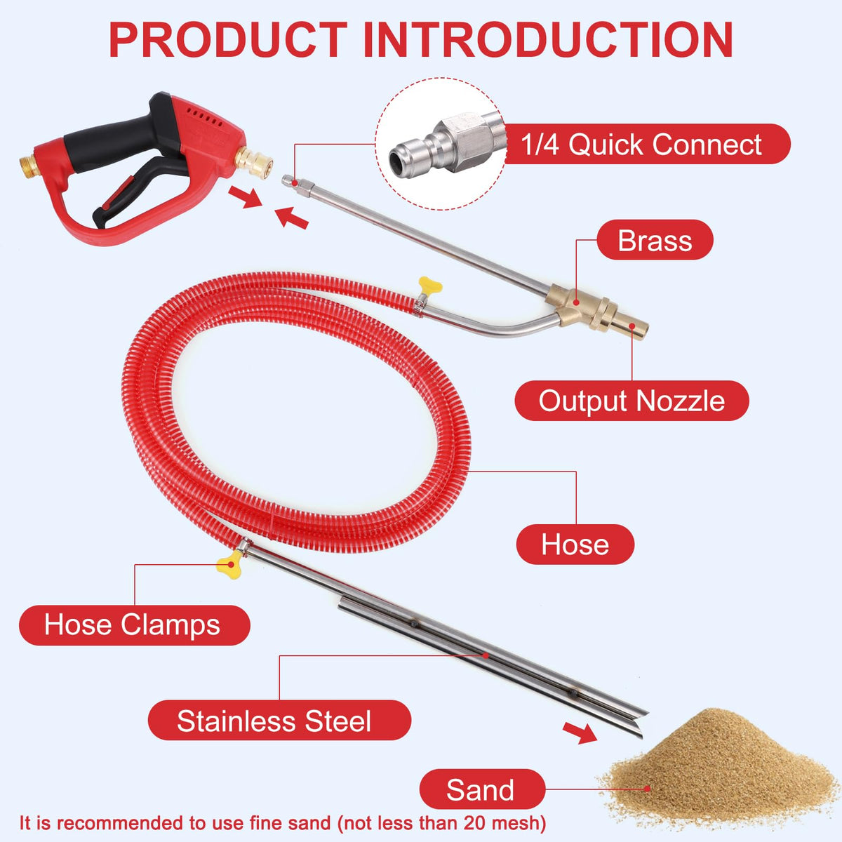 Gyfent 9.8ft hose enables flexible reach during outdoor cleaning tasks.