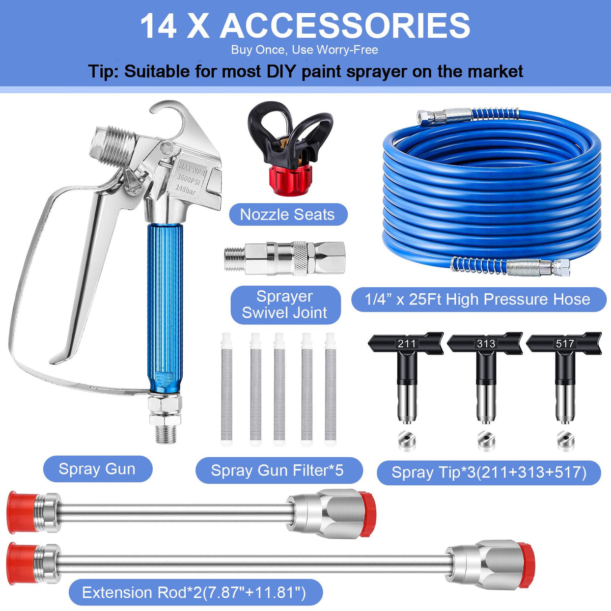 Gyfent airless sprayer gun kit spray tips deliver consistent spray patterns for smooth finishes.