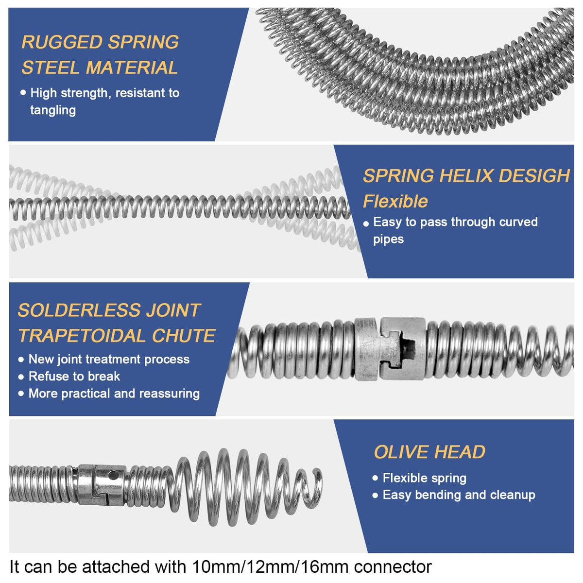 GYHMTOO flexible spiral drain snake bends through tight turns for effective cleaning.