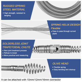 GYHMTOO flexible spiral drain snake bends through tight turns for effective cleaning.