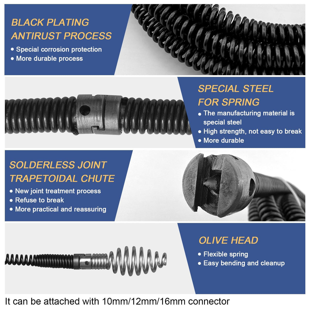 GYHMTOO drain snake includes manual and electric adapters for versatile use.