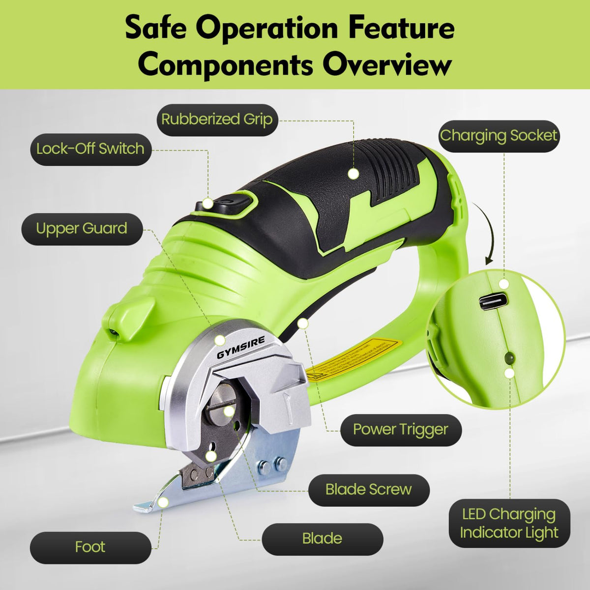 Gymsire cordless electric scissors with LED light aiding precise cardboard cuts.