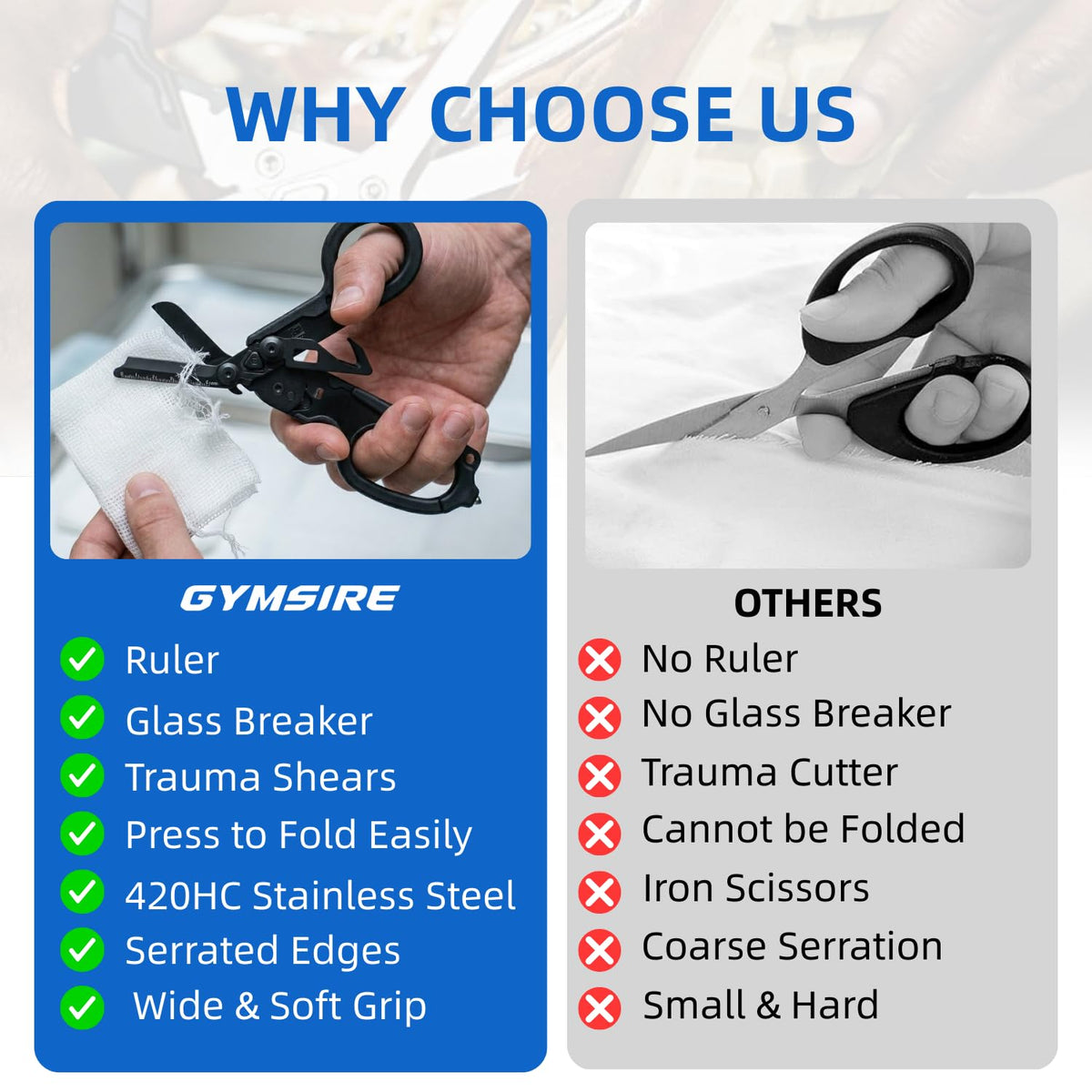 Gymsire matte black trauma shears for professional readiness.
