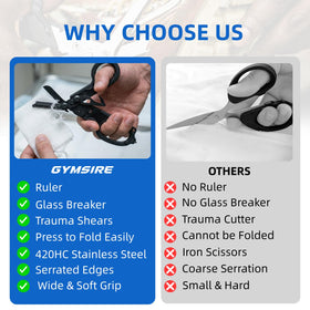 Gymsire matte black trauma shears for professional readiness.