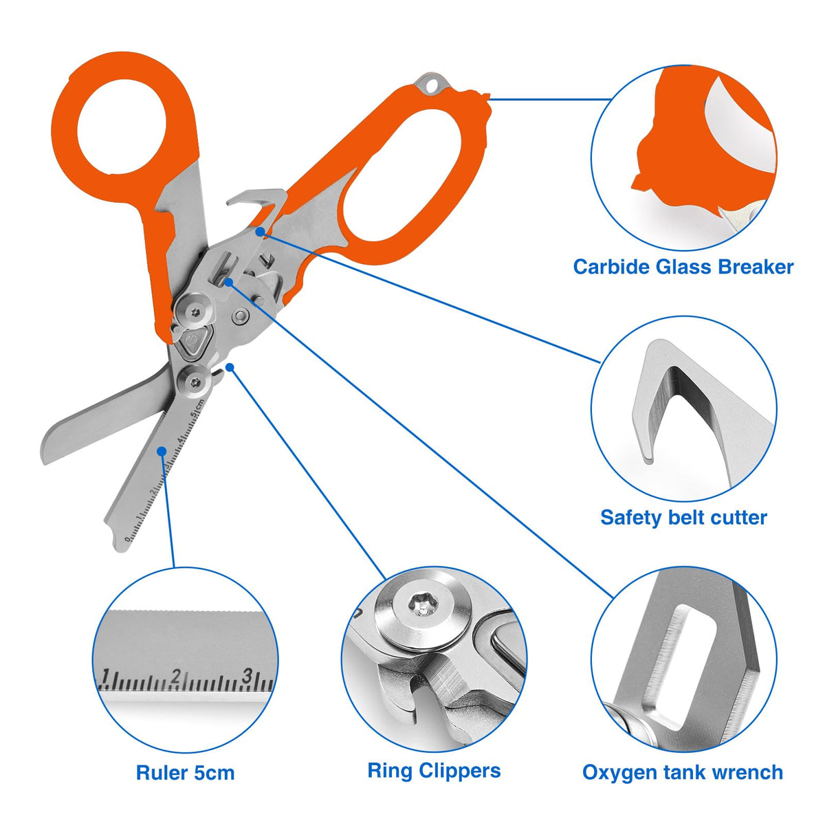 Gymsire survival shears with holster for secure carry and rapid access.