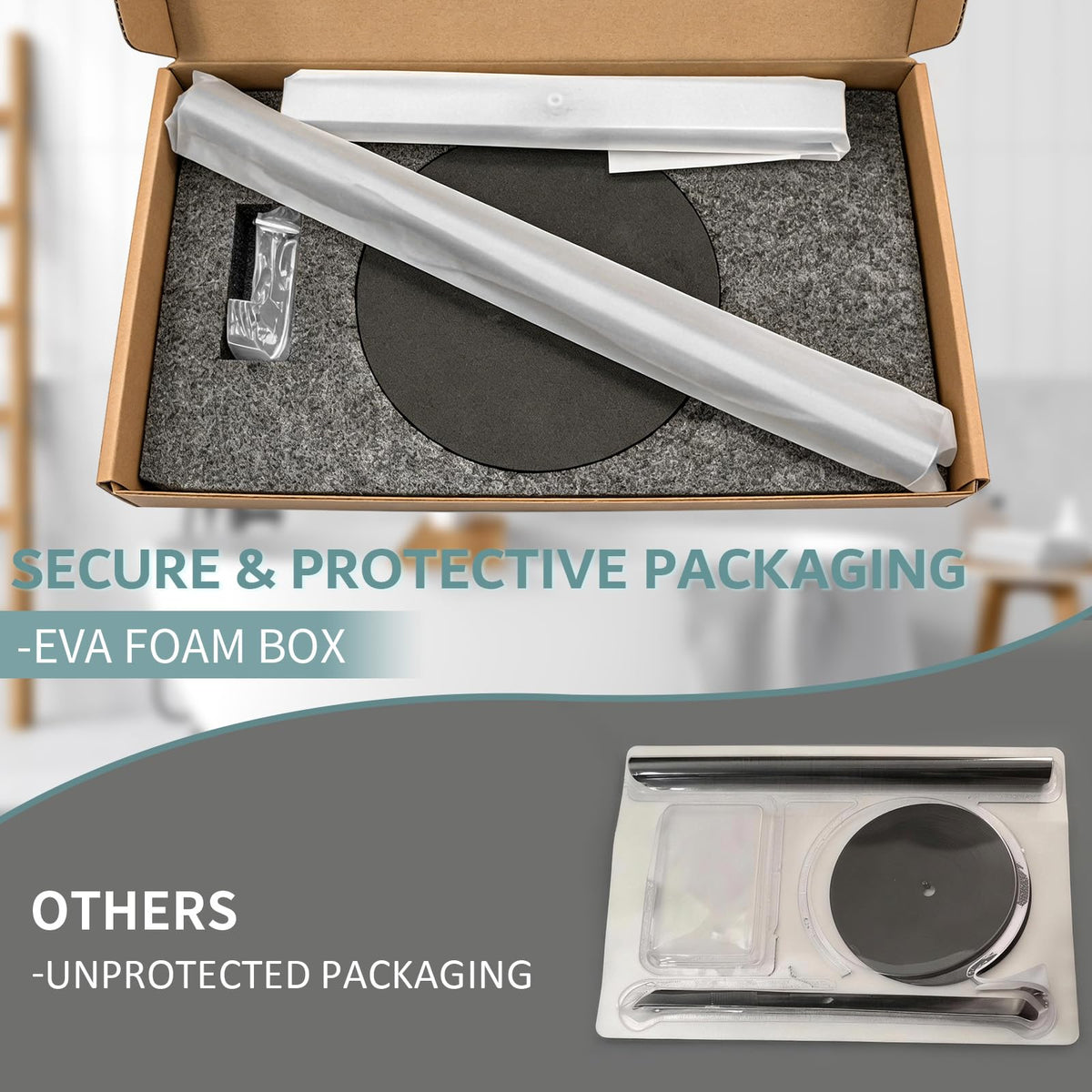 Gypie protective packaging ensures safe transit and simple unboxing