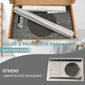 Gypie protective packaging ensures safe transit and simple unboxing