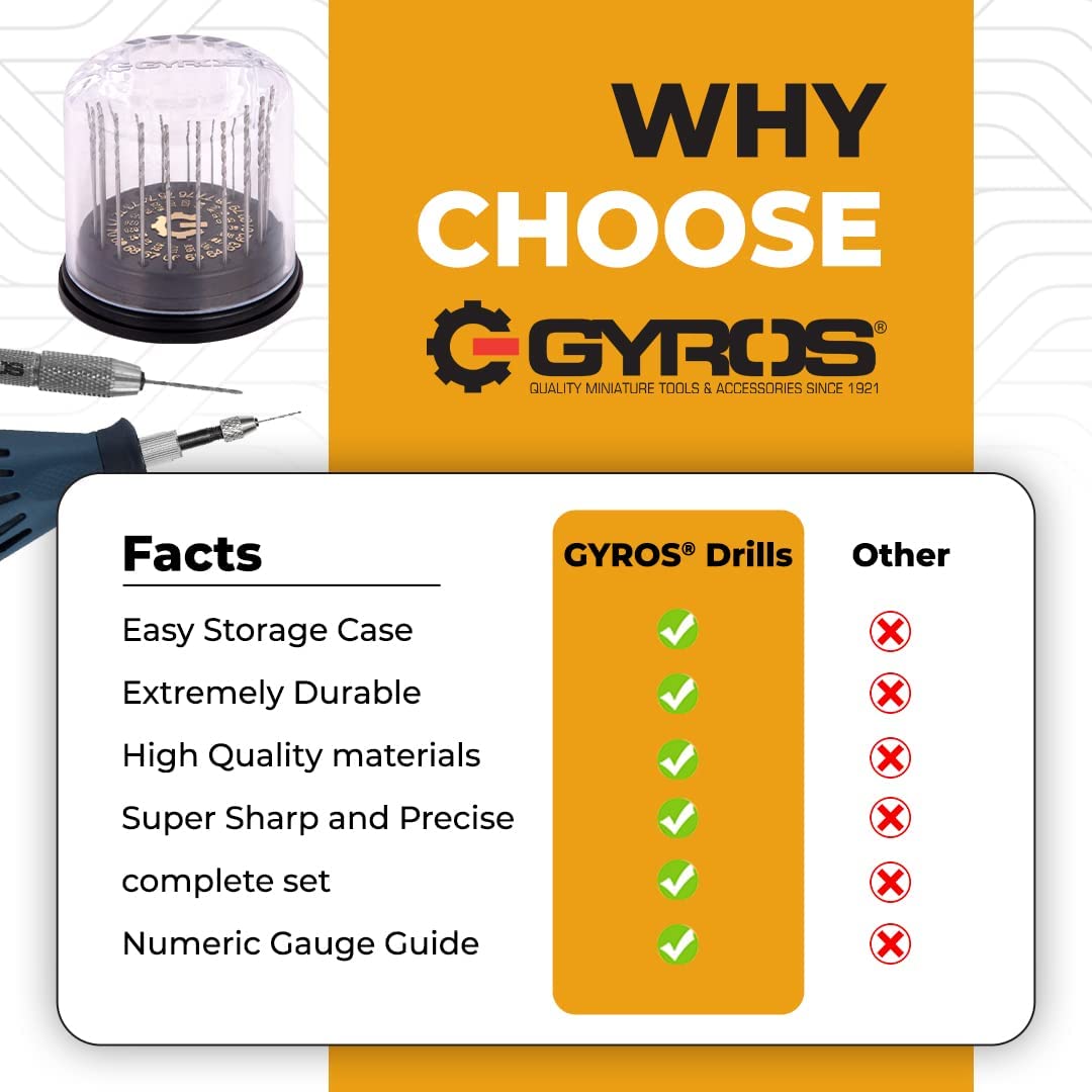 Gyros drill bits drilling plastic and soft metal projects.