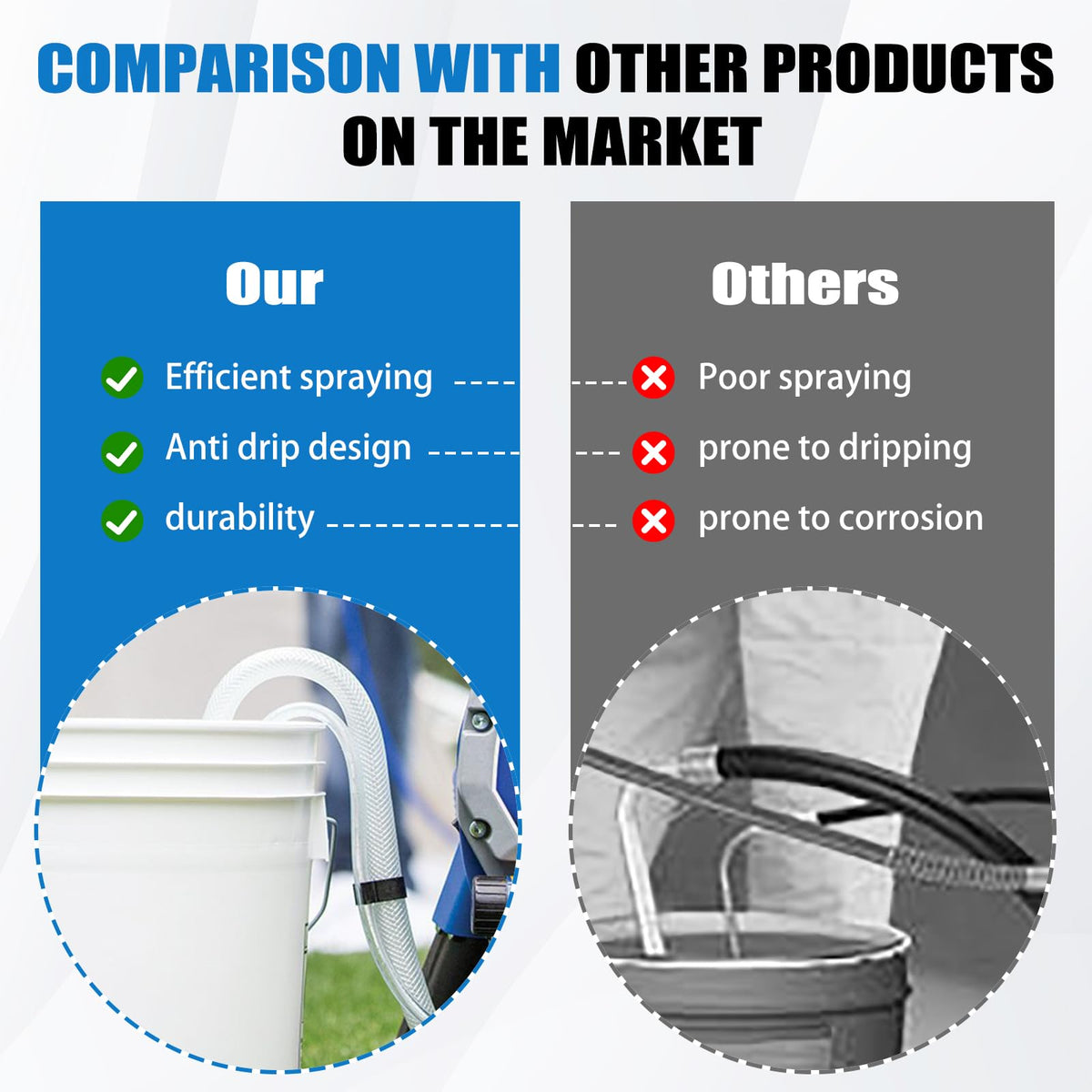 GYUTONG complete set for Graco sprayer keeps suction and flow steady.