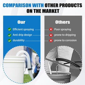 GYUTONG complete set for Graco sprayer keeps suction and flow steady.