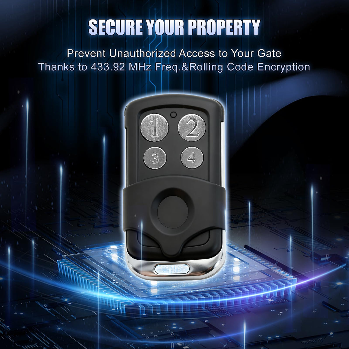 Gyxel gate remote compatible with JUJIANG and GYXEL openers