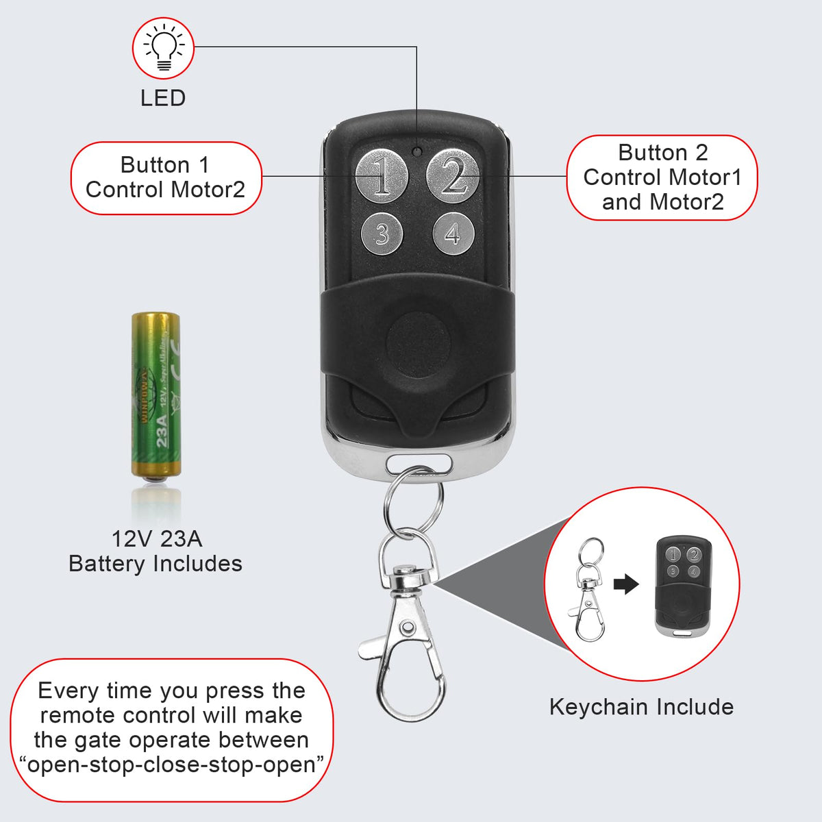 Gyxel gate remote digital display showing programming success