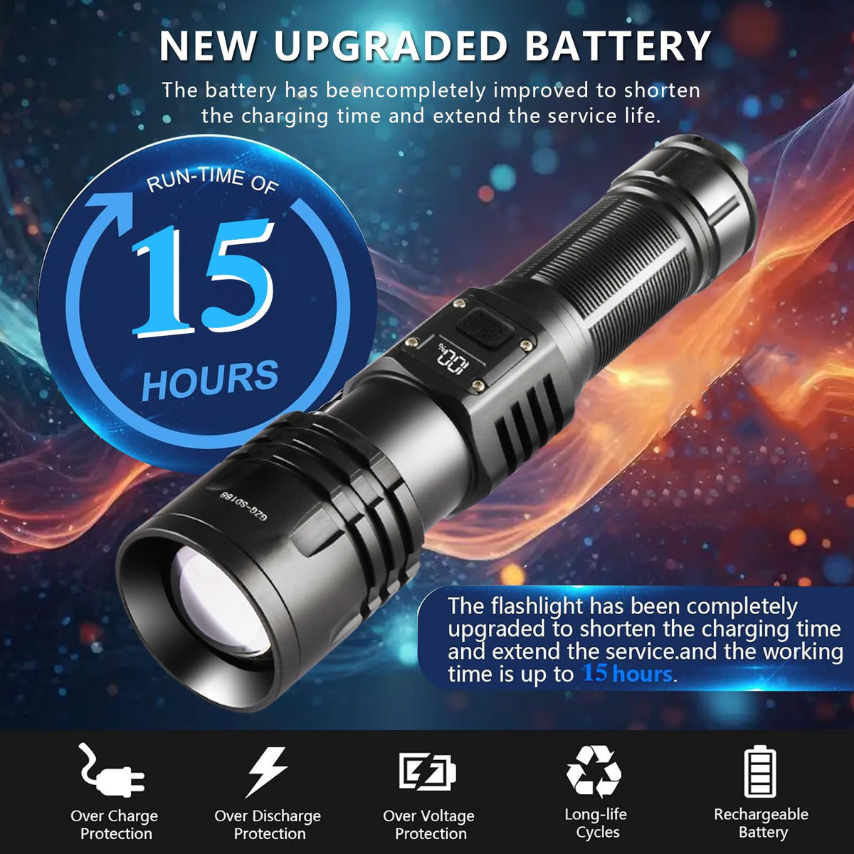 GZGLUZ flashlight after 15 ft drop test remains functional.