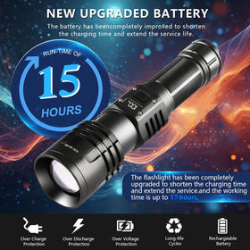 GZGLUZ flashlight after 15 ft drop test remains functional.