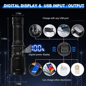 GZGLUZ flashlight LCD display shows battery level for quick checks.