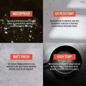 H-Seal dries to touch, sealing pores for waterproof performance on a countertop.